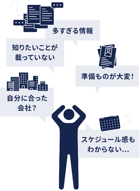 自分で探す転職